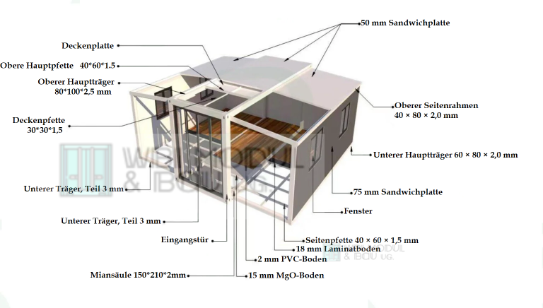 Containerhaus 6 m (20 Fuß) , 32 m² – Bild 10